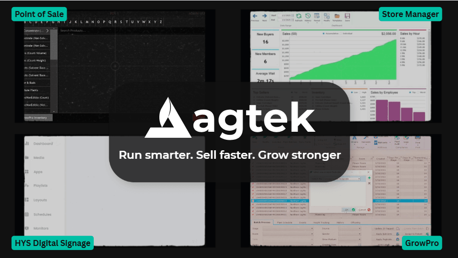AgTek cannabis compliance software interface showing comprehensive business management tools for dispensaries, cultivation, and processing